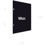 Mux