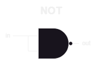 Not Internal