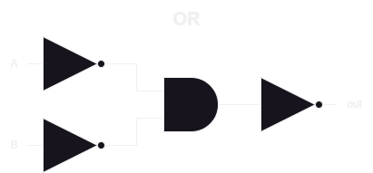 Or Internal