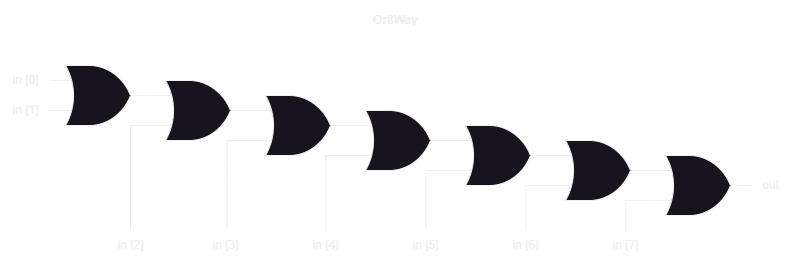 Or8Way